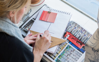 Har du satt upp ett säljmål?